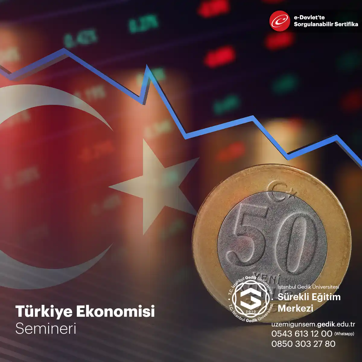 Türkiye Ekonomisi Tarihçesi ve Gelişmeler