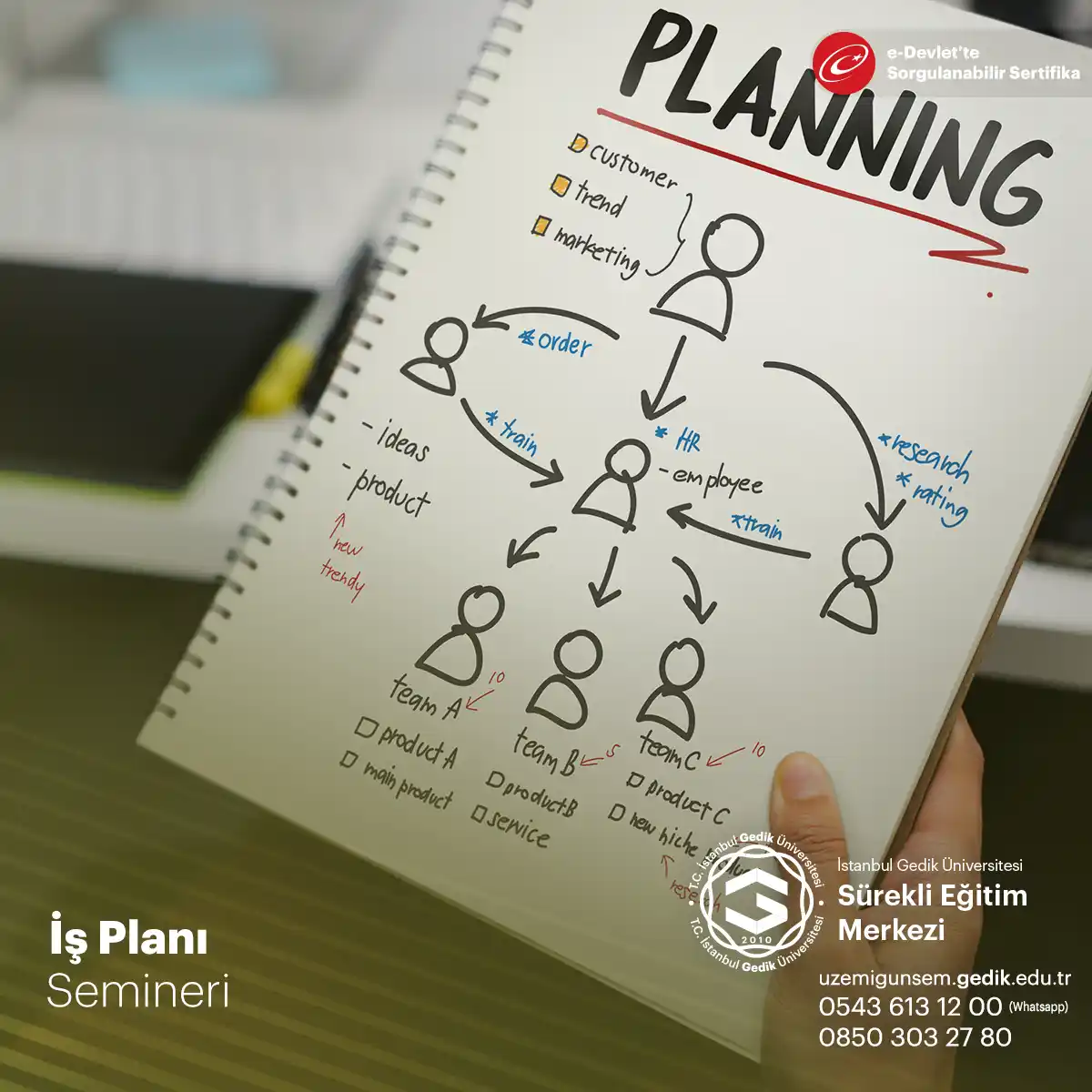İş Planı Semineri, girişimciler, iş sahipleri ve yeni iş kurmak isteyenler için tasarlanmış bir eğitim programıdır.